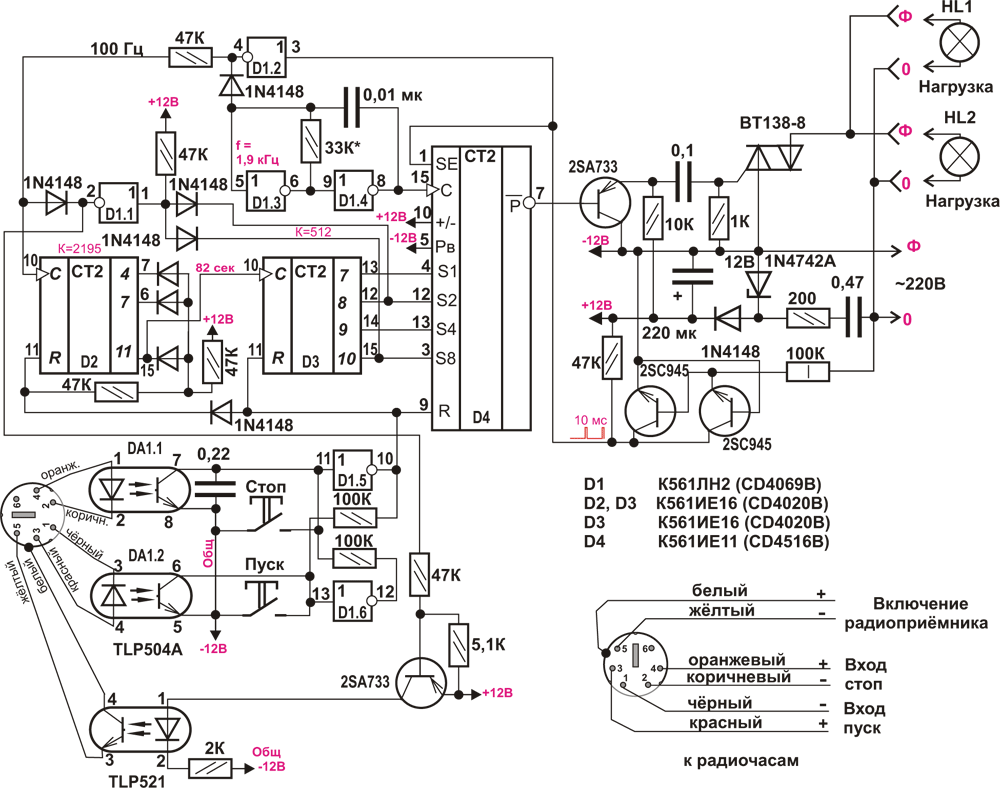 Регулятор напряжения ACMC 60-1 (до 6 кВт, 220 В)